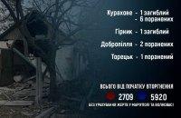 Російські військові вчинили вбивство ще двох осіб на території Донецької області.