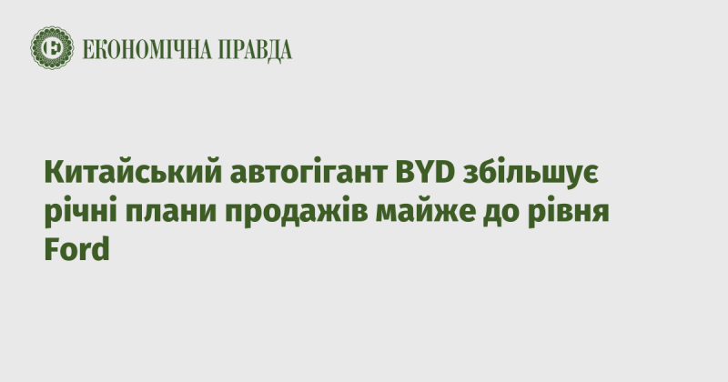 Китайський автомобільний гігант BYD підвищує свої щорічні плани реалізації, наближаючись до показників Ford.