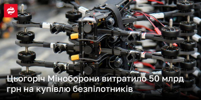 Цього року Міністерство оборони виділило 50 мільярдів гривень на придбання безпілотних літальних апаратів.