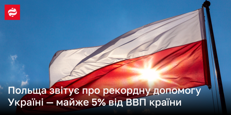 Польща оголосила про безпрецедентну підтримку Україні, яка складає близько 5% від її валового внутрішнього продукту.